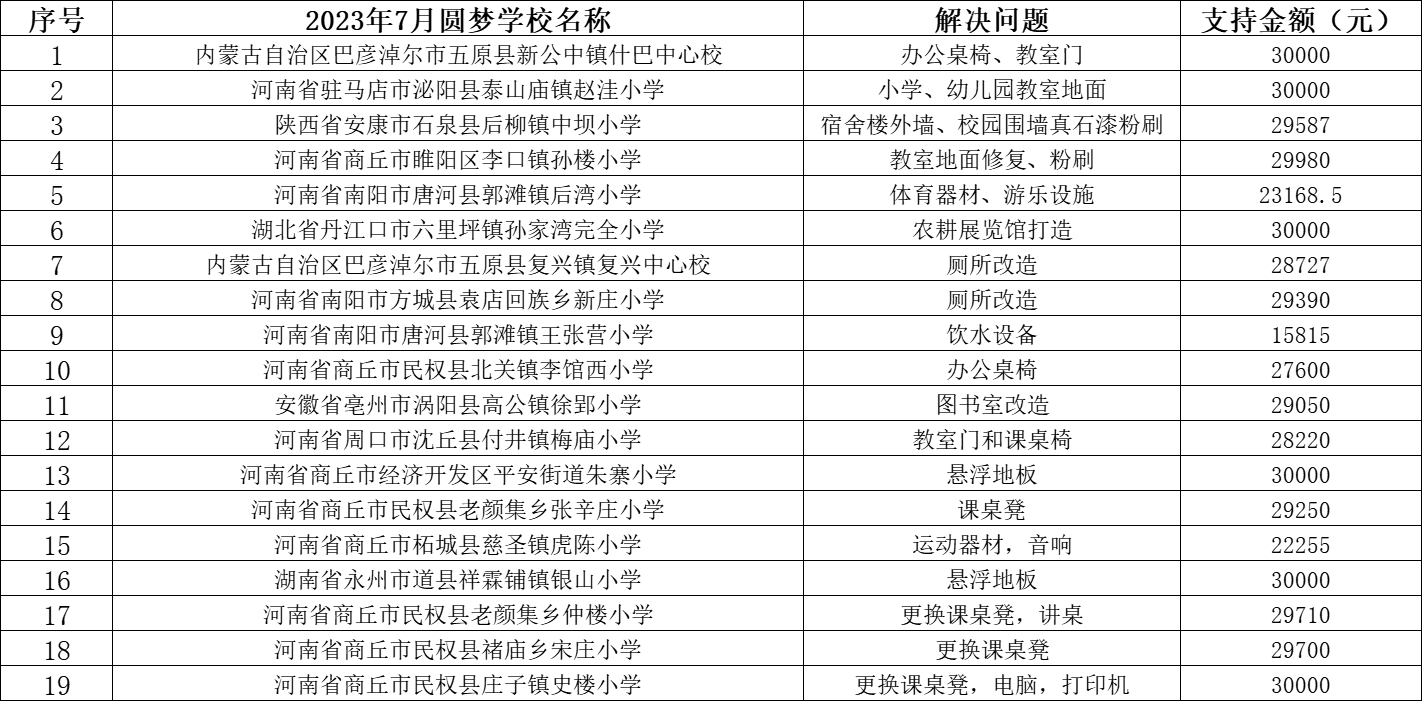 1692348098495660.png 1692348098495660.png